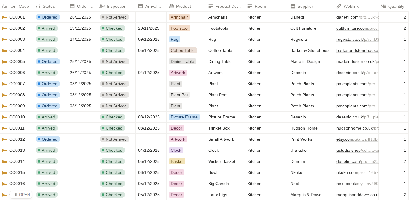 3PL – Notion board